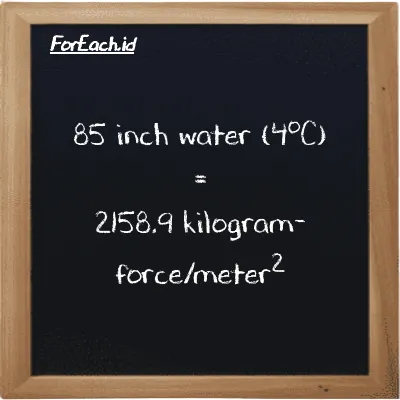 85 inch water (4<sup>o</sup>C) is equivalent to 2158.9 kilogram-force/meter<sup>2</sup> (85 inH2O is equivalent to 2158.9 kgf/m<sup>2</sup>)